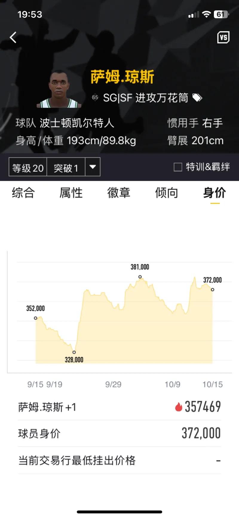 大家都在降价，为什么这货不降？