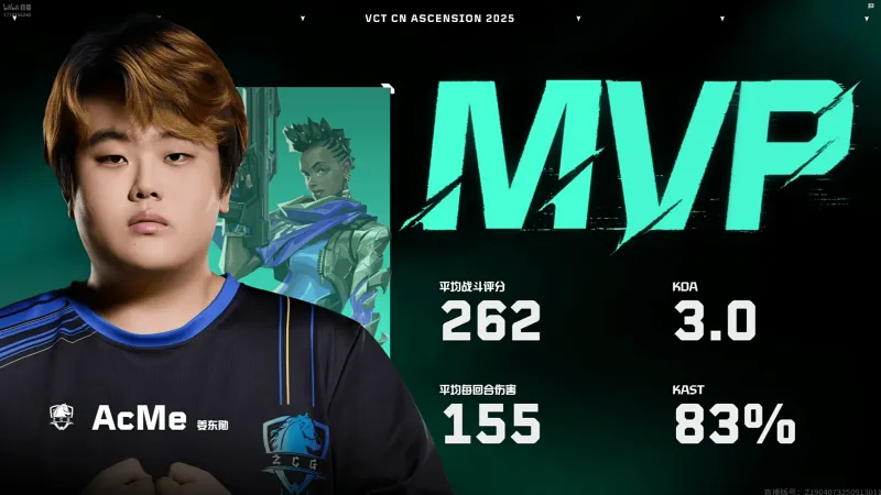 [雷火官网]262战斗评分155回合均伤，AcMe斩获ZCG对阵ODG图一MVP