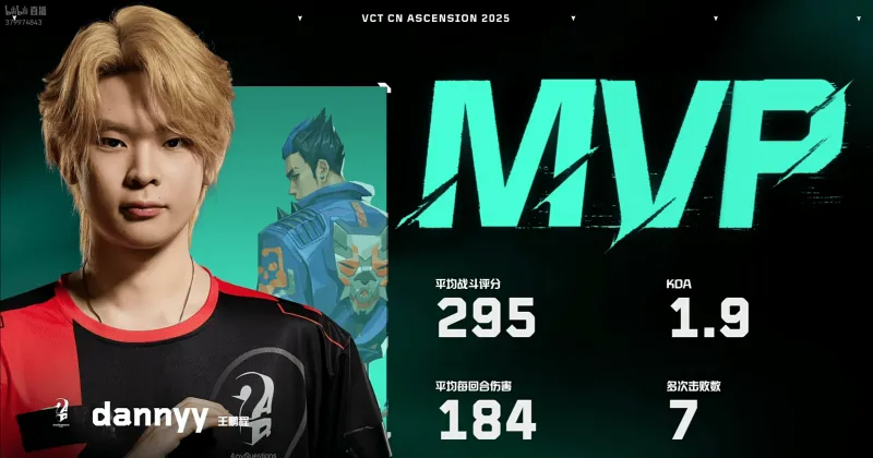 [雷火官网]295战斗评分184回合均伤，dannyy斩获AQ对阵DRG图一MVP