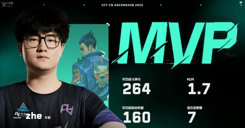 [雷火官网]264战斗评分160回合均伤，zhe斩获RA对阵ODG图一MVP