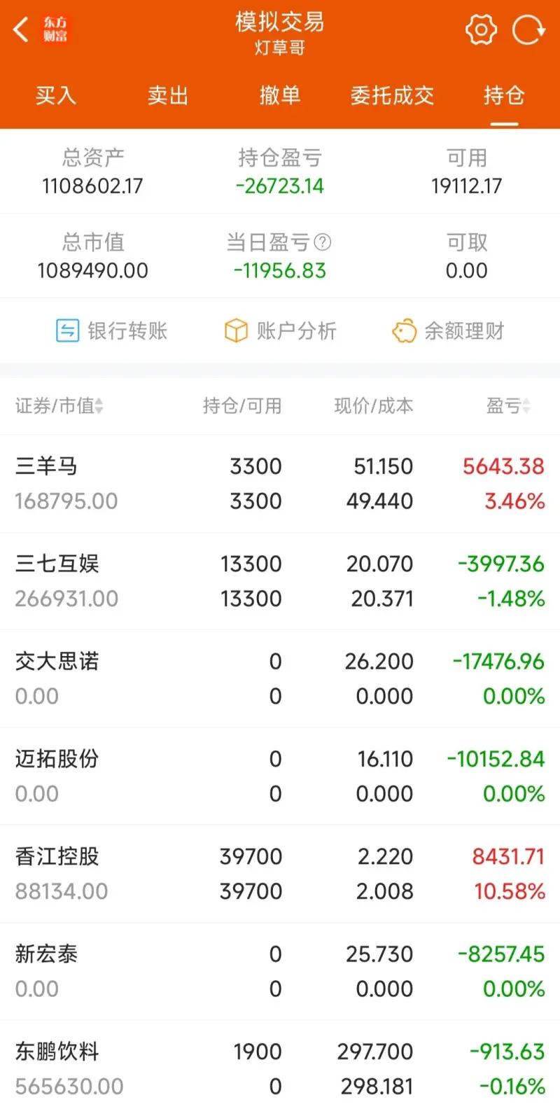 模拟盘100到200万记录（第67天）