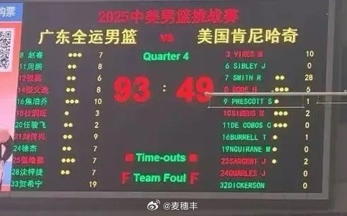广东全运男篮热身赛93-49大胜美国肯尼哈奇 贺希宁19分&开局14分