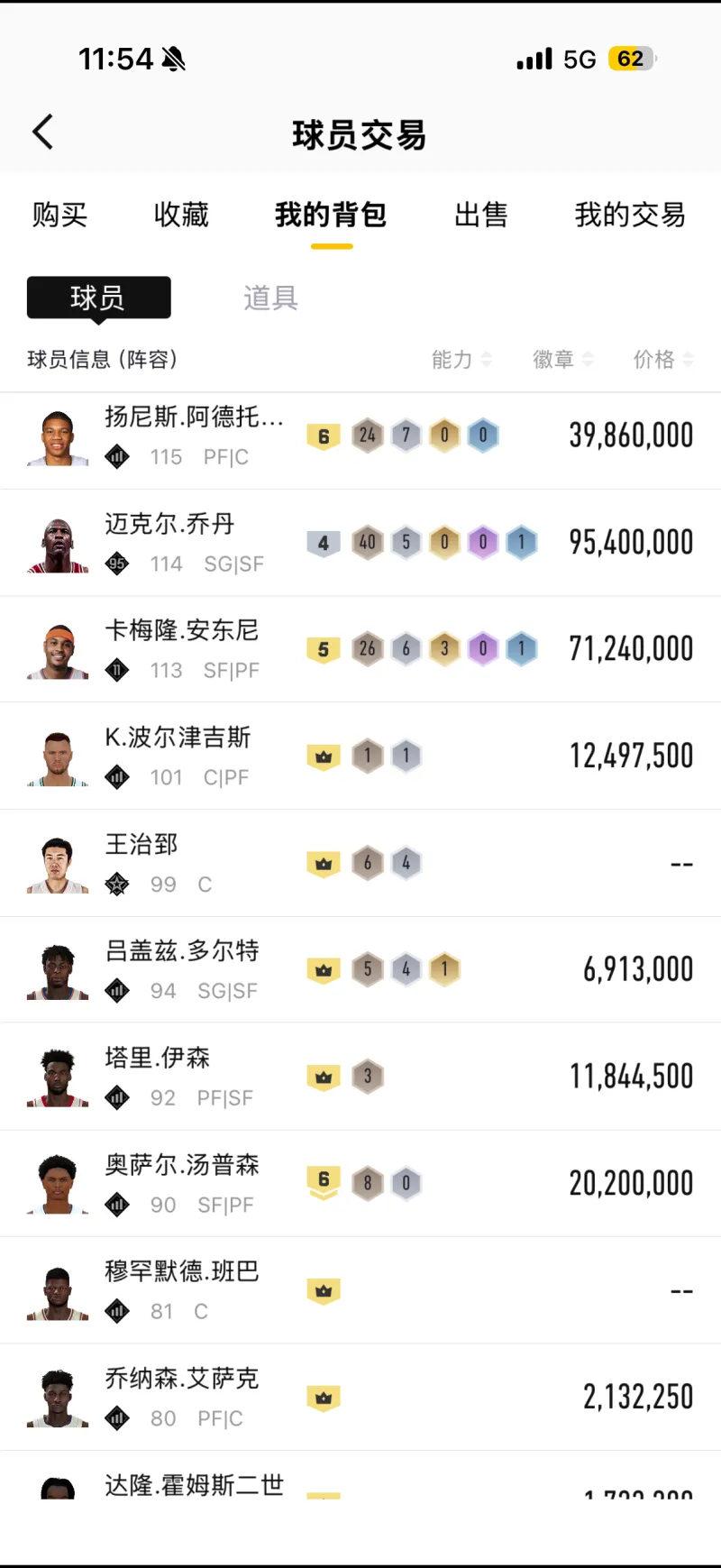 目前阵容需要改动吗