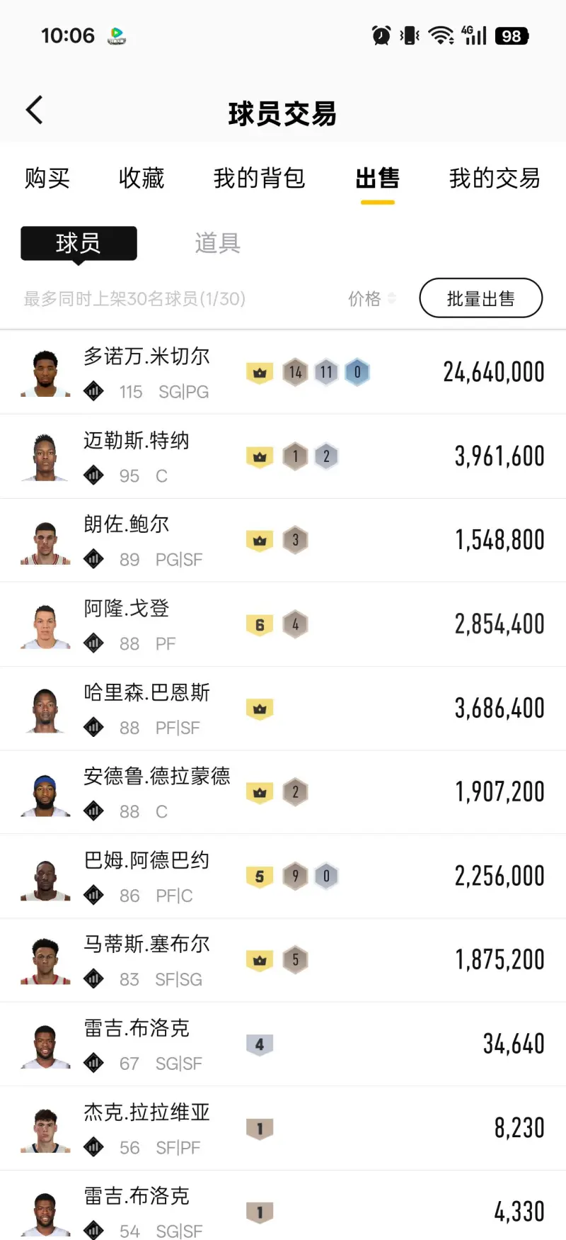 555米球一直掉价，现在抛亏吗
