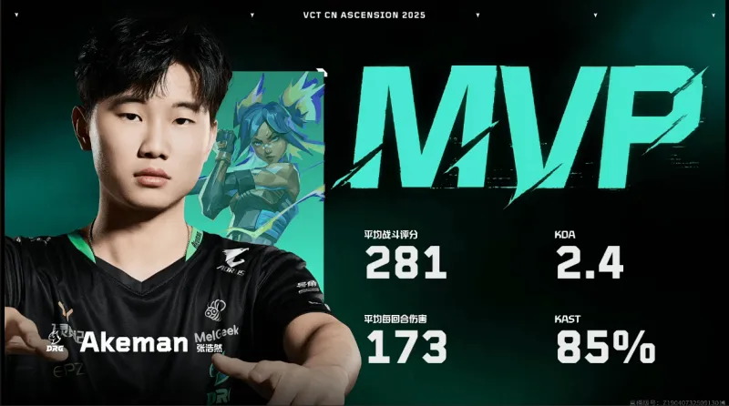 [雷火官网]281战斗评分173回合均伤，Akeman斩获DRG对阵AQ决胜局MVP