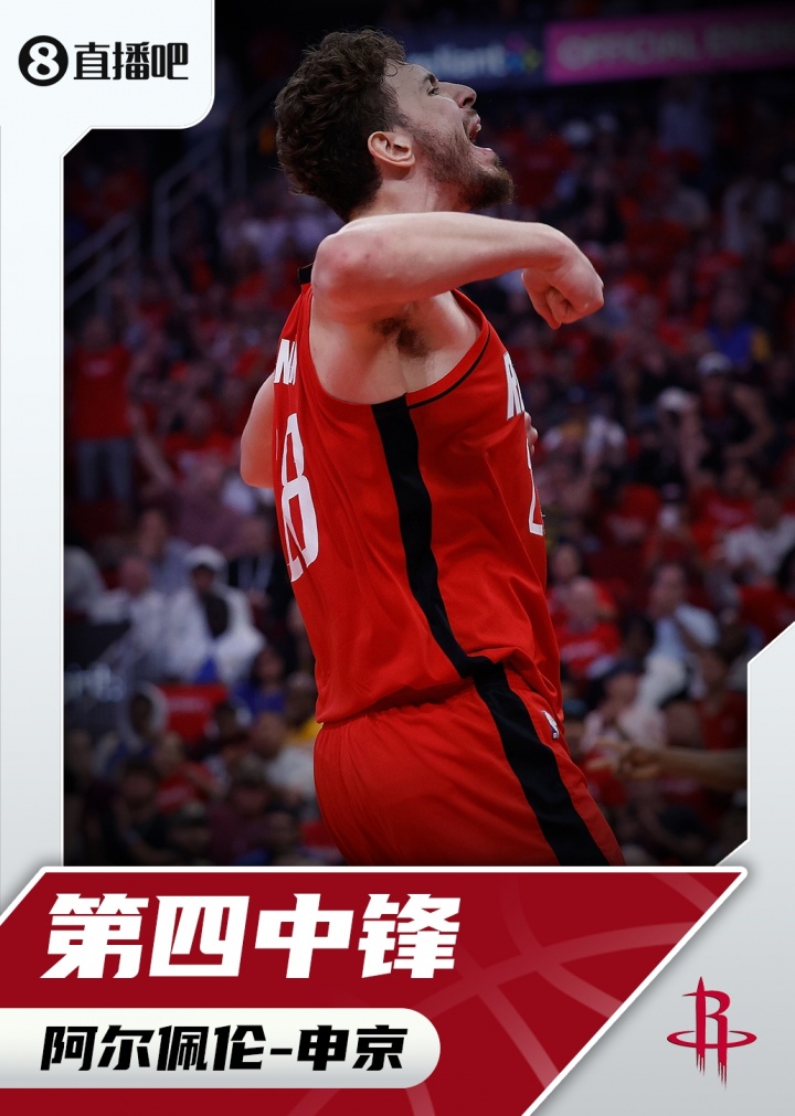『吧友评选』🌟NBA新赛季第四中锋：申京！