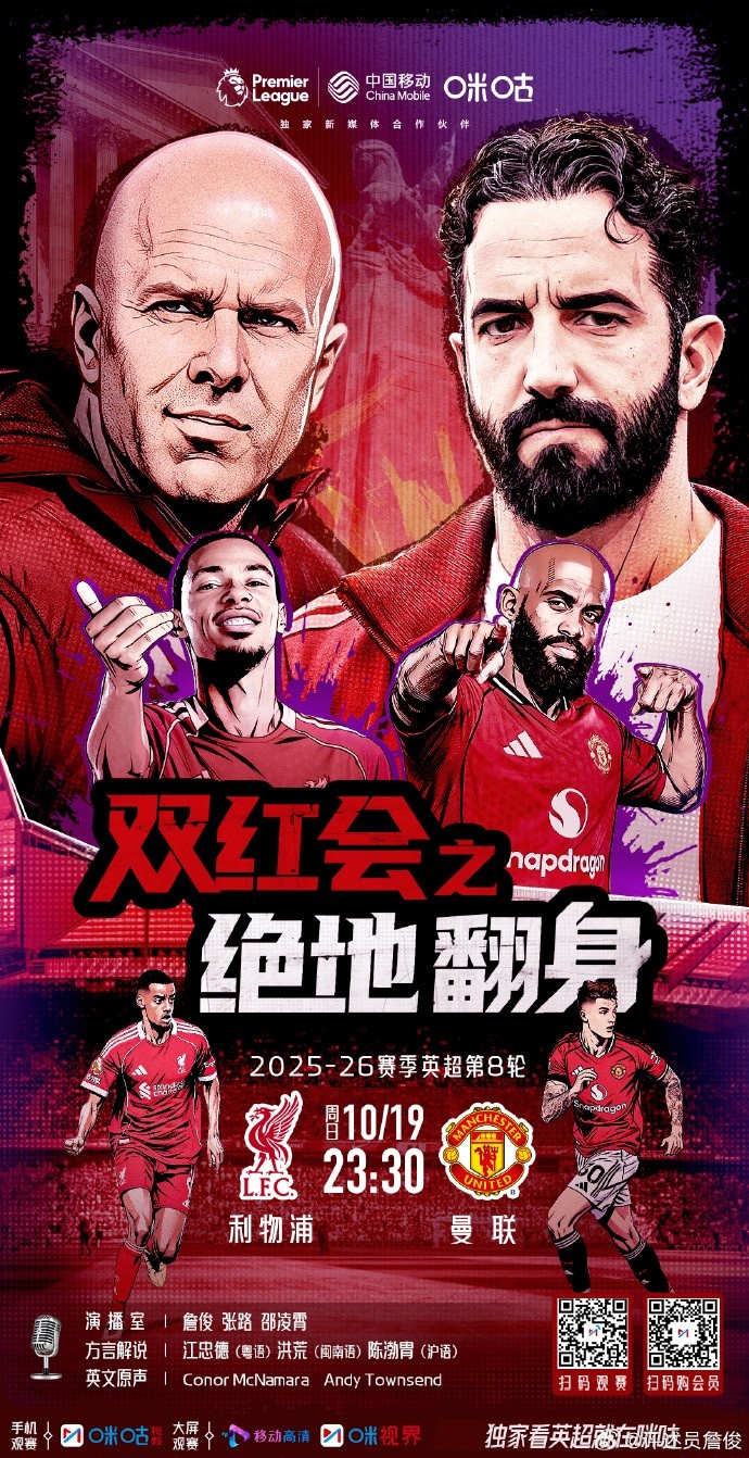 詹俊：利物浦最重要的是先稳住防线 曼联若用541阵能制造不少麻烦