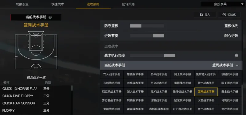 建队指南 | 篮网球员选择202510