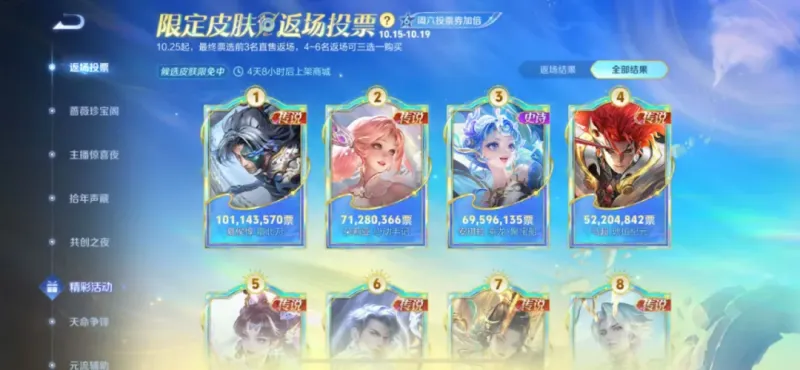 出场率飙升9%！三件装备让下水道成为“边路邪修”，“四盾流”真的有这么香吗？