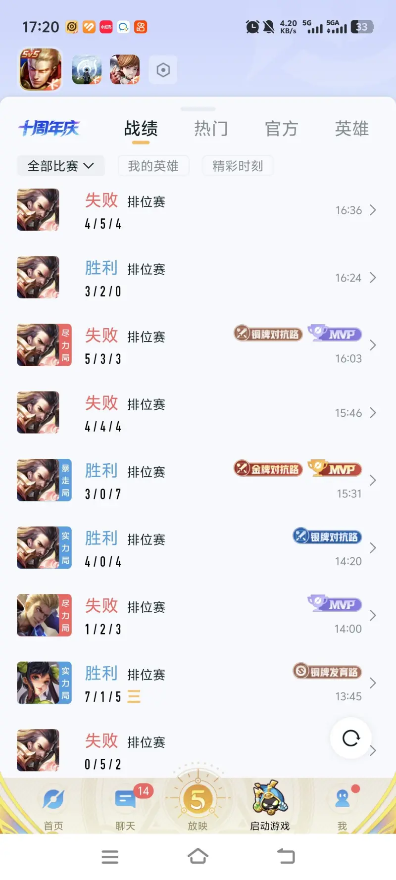 为什么我玩不明白公认的轮椅英雄